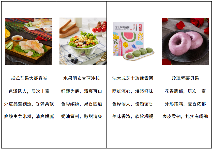 微信截图_20230313110127.png