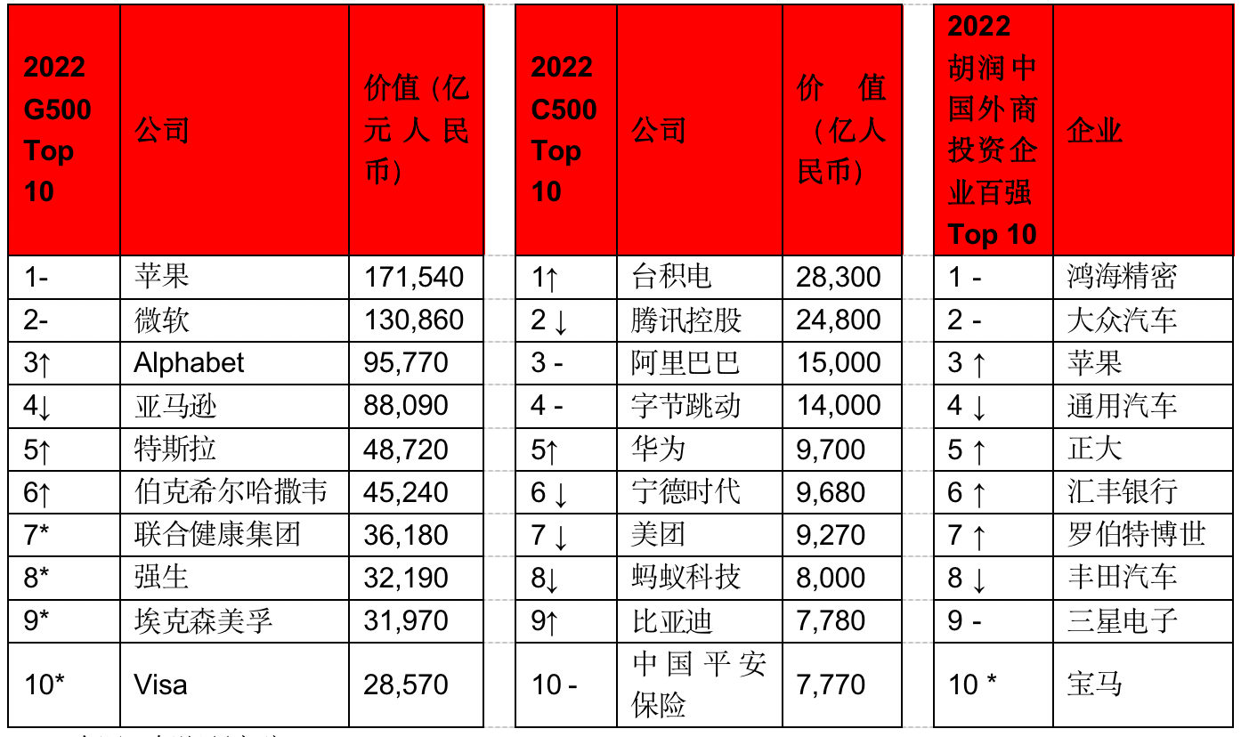 截屏2023-04-26 上午9.40.55.png